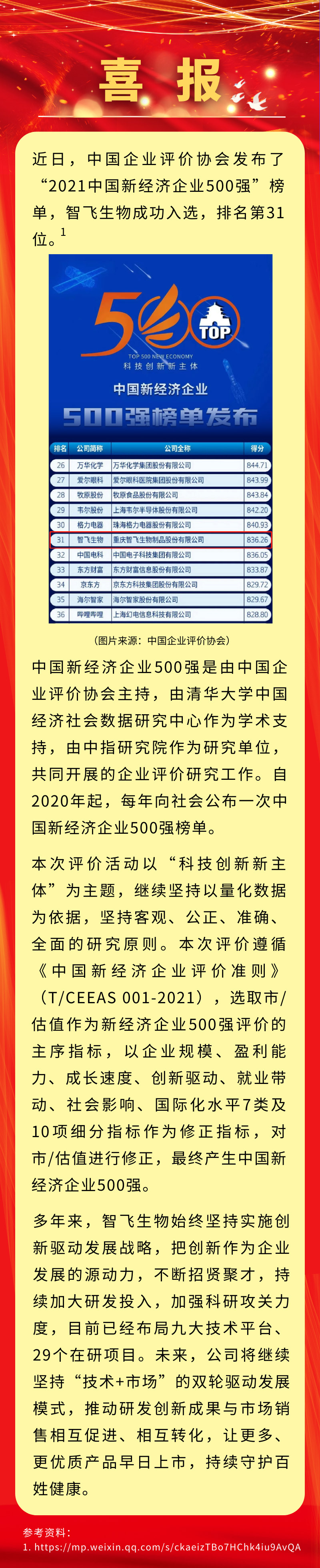 喜讯！凯发K8天生赢家一触即发生物入选&ldquo;2021中国新经济企业500强&rdquo;，排名第31位.png